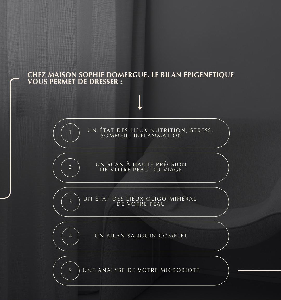 étapes diagnostic épigénétique